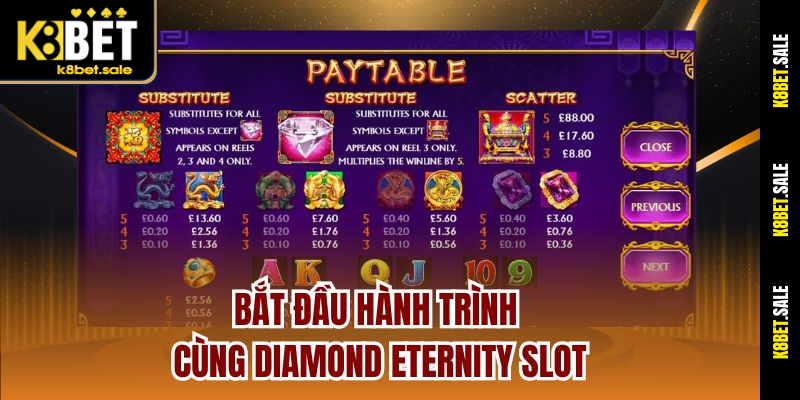Bắt đầu hành trình cùng Diamond Eternity Slot