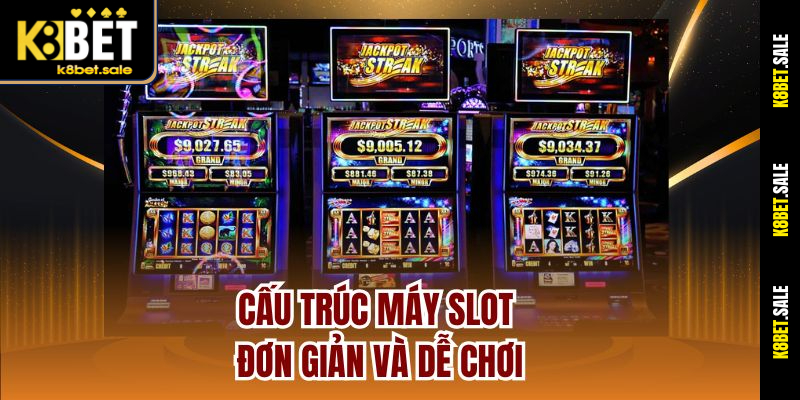 Cấu trúc máy slot đơn giản và dễ chơi