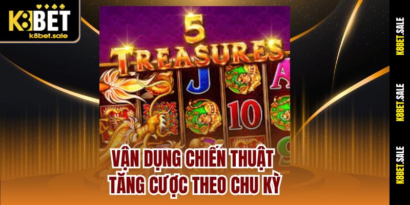 Vận dụng chiến thuật tăng cược theo chu kỳ